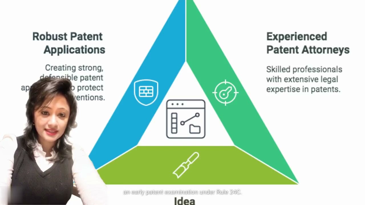 Patent Guide: Why Patent Description becomes More Important than Patent Claims at Examination Stage