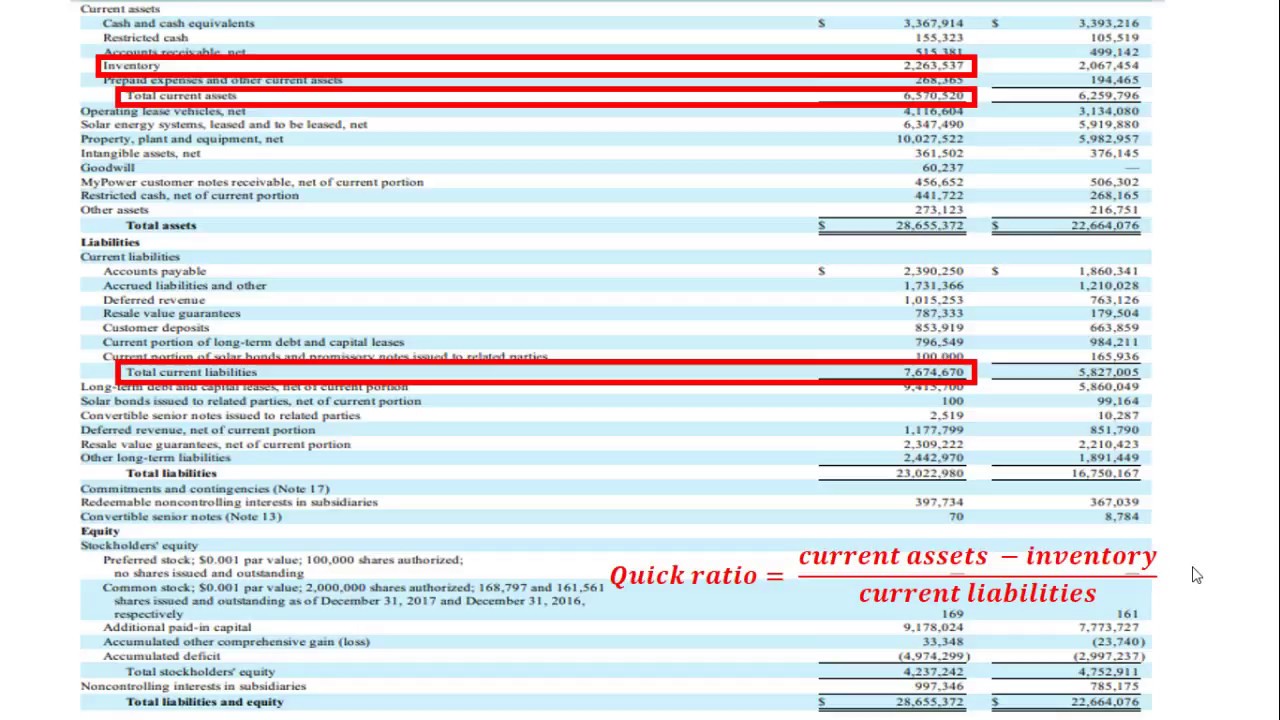 How to Calculate the Quick Ratio (Acid Test) from a Balance Sheet