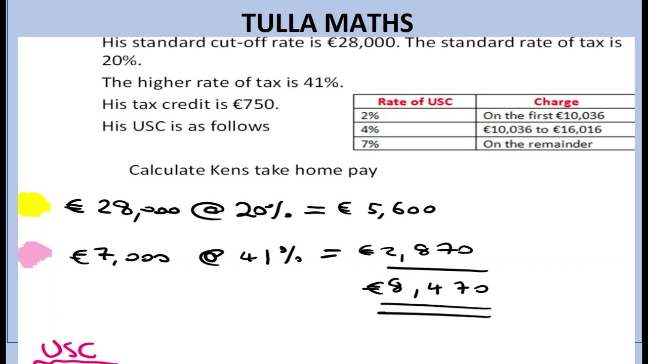 Income Tax USC (Junior Cycle Leaving Cert)