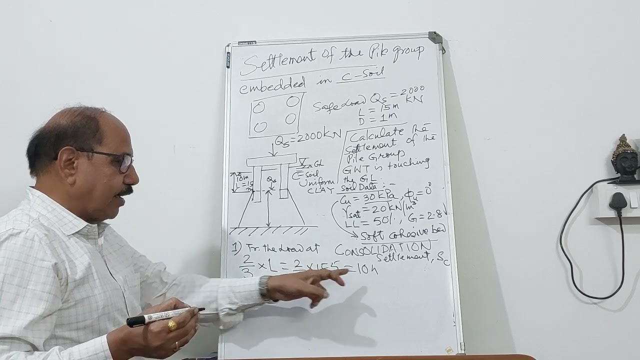 Pile Foundation - 06 | Settlement of the Pile Group Embedded in cohesive bed