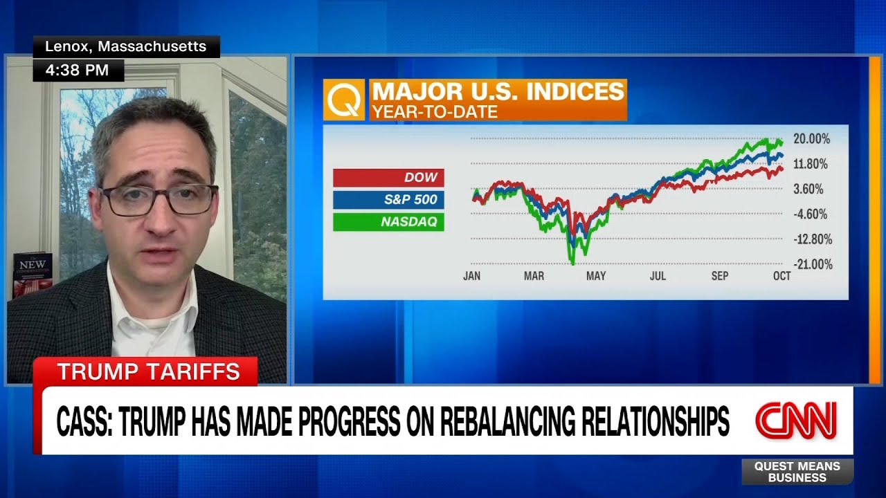 American Compass Founder Oren Cass on the Effects of Trump's Trade Policies