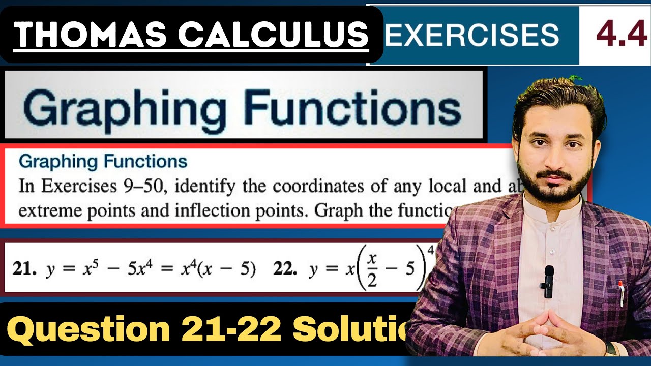 Thomas Calculus Exercise 4.4 Question 21 to 22 solution| Graphing Functions by MSN Mathematician|