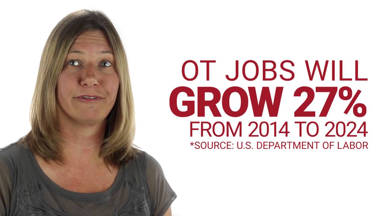 Occupational Therapy Master’s Degree at D’Youville College
