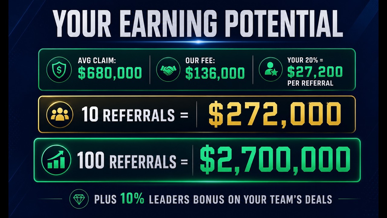 Tariff Relief Referral Partner Overview