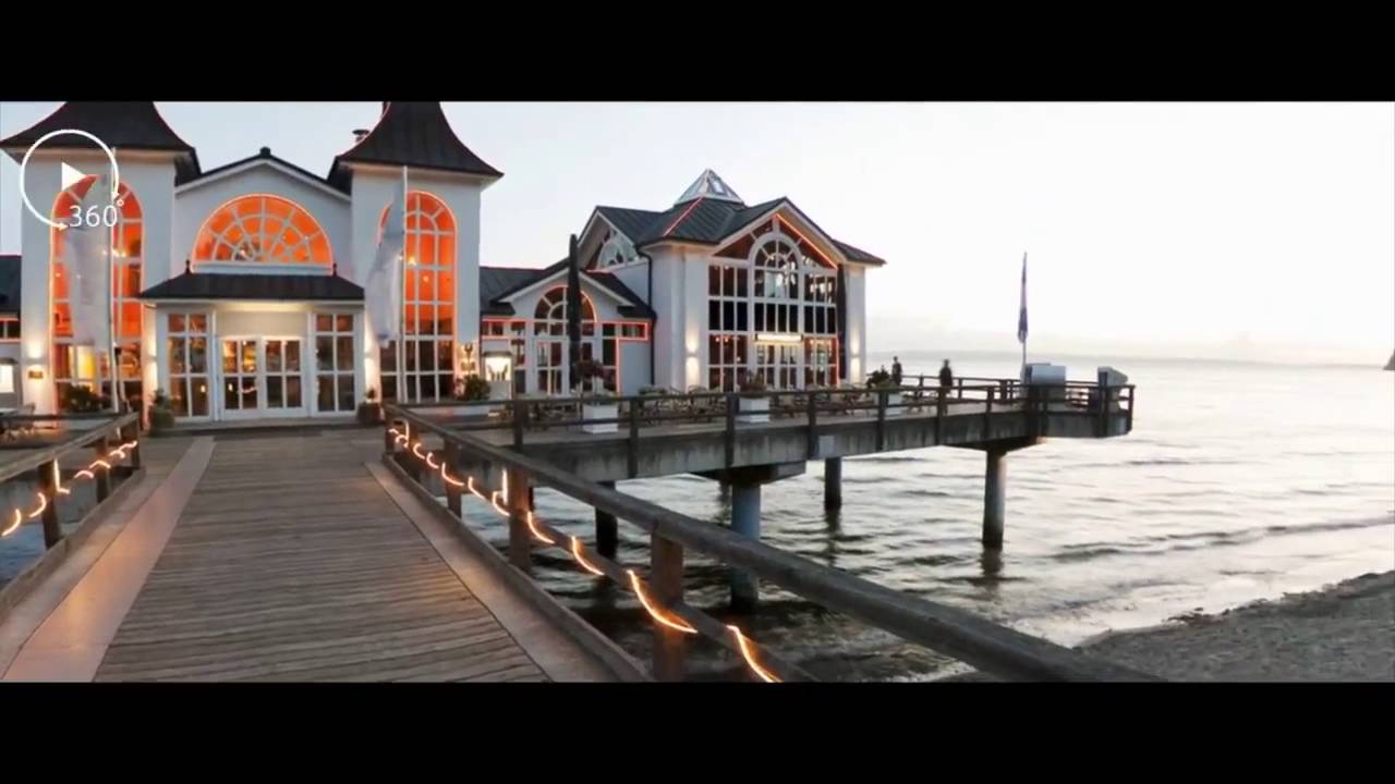 PANOVIEW 360 INTRODUCTION