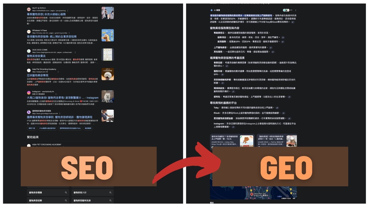 GEO 五大關鍵：如何讓 AI 引用你的網站？提升 AI 可見度的完整攻略