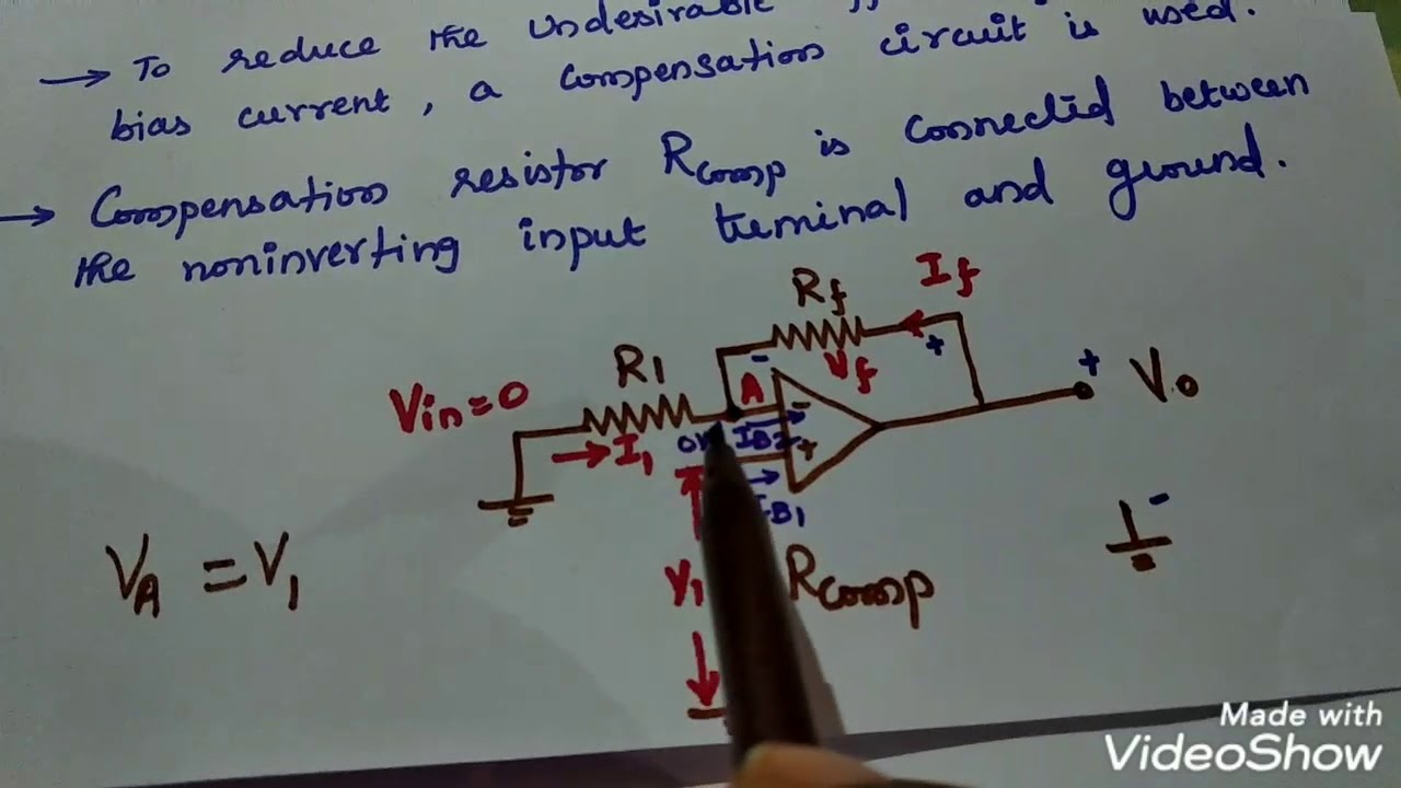 Input bias current | DC characteristics| OP_AMP