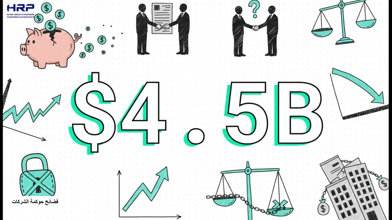 فضائح ضعف حوكمة الشركات وإنهيار أكثر 100 شركة عملاقة Ai