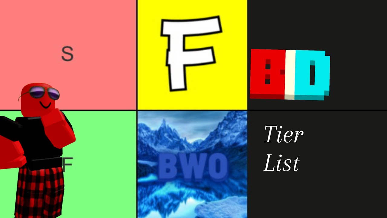 I Ranked Every Guild In Roblox Bridge Duels