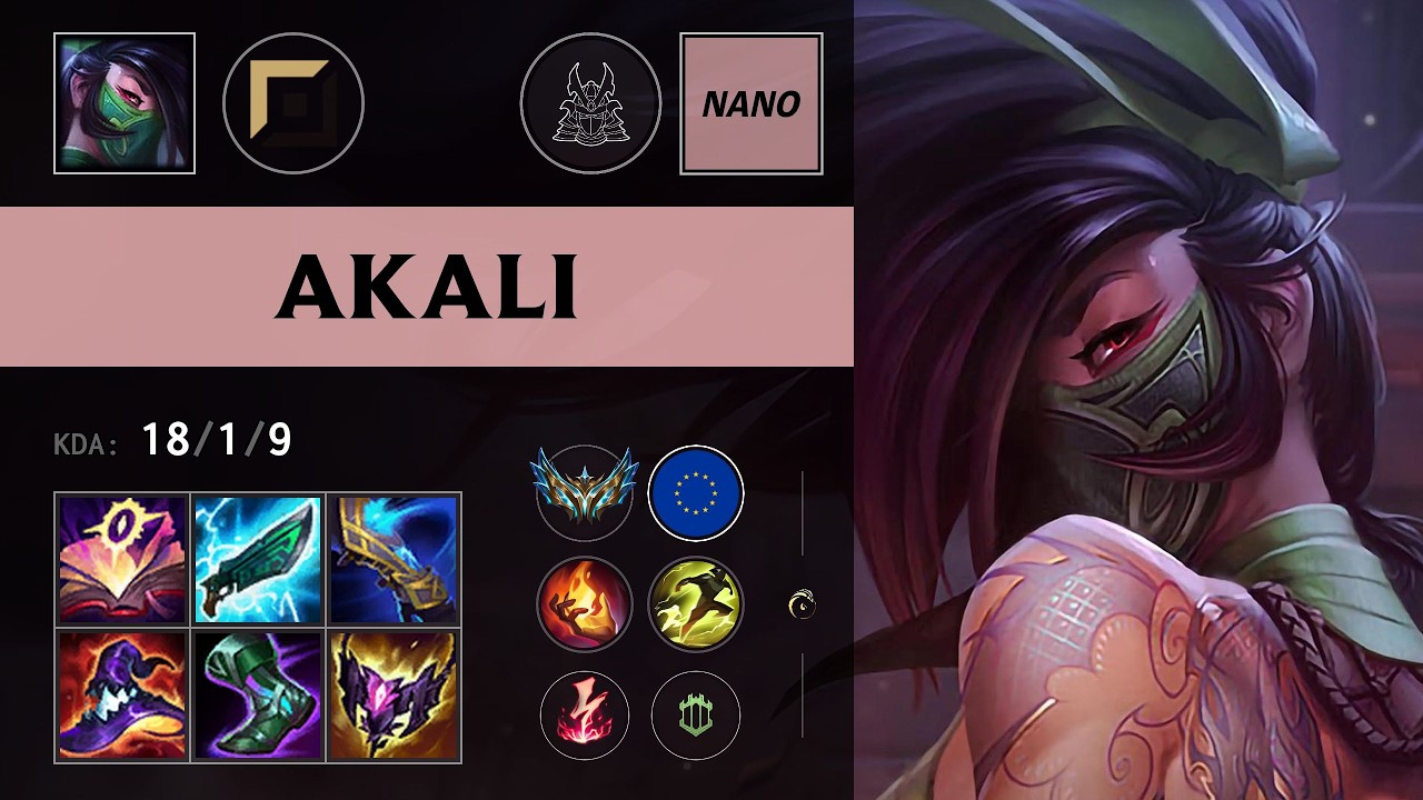 (CKZ Nano) Akali Top vs Riven - EUW Challenger Patch 26.13