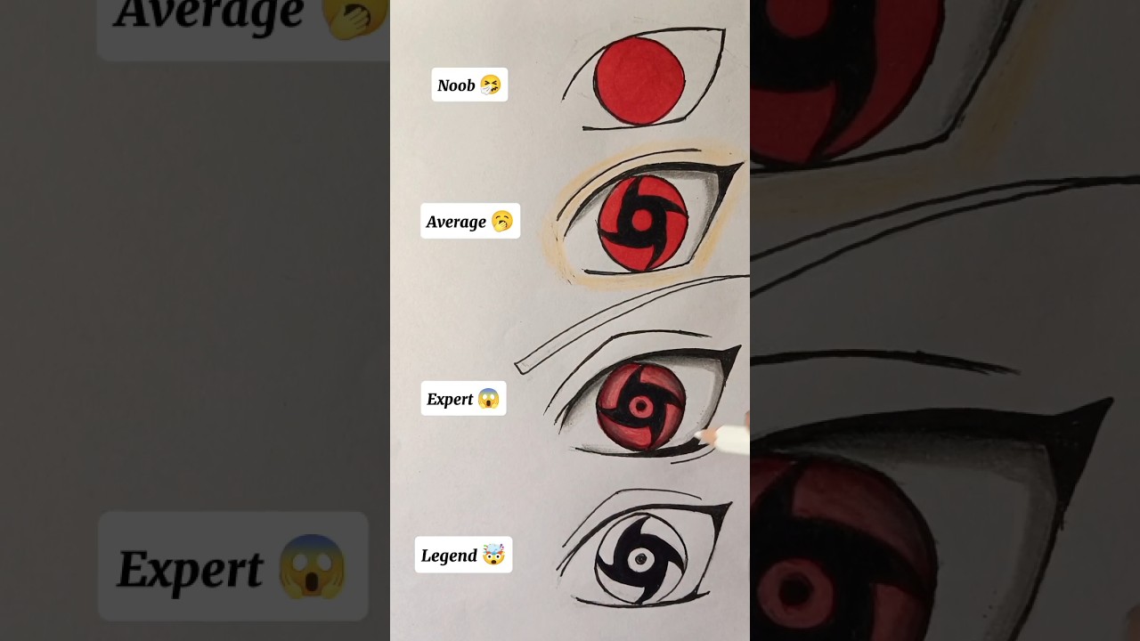 Colouring Mangekyo Sharingan Challenge 😍||✨#shisui #itachi  #sharingan #narutoshippuden #shorts