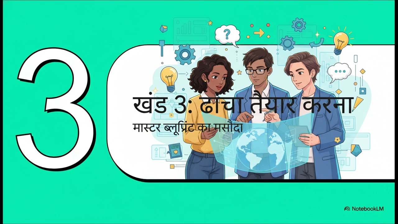 खोज की रूपरेखा  वैचारिक चरण H7