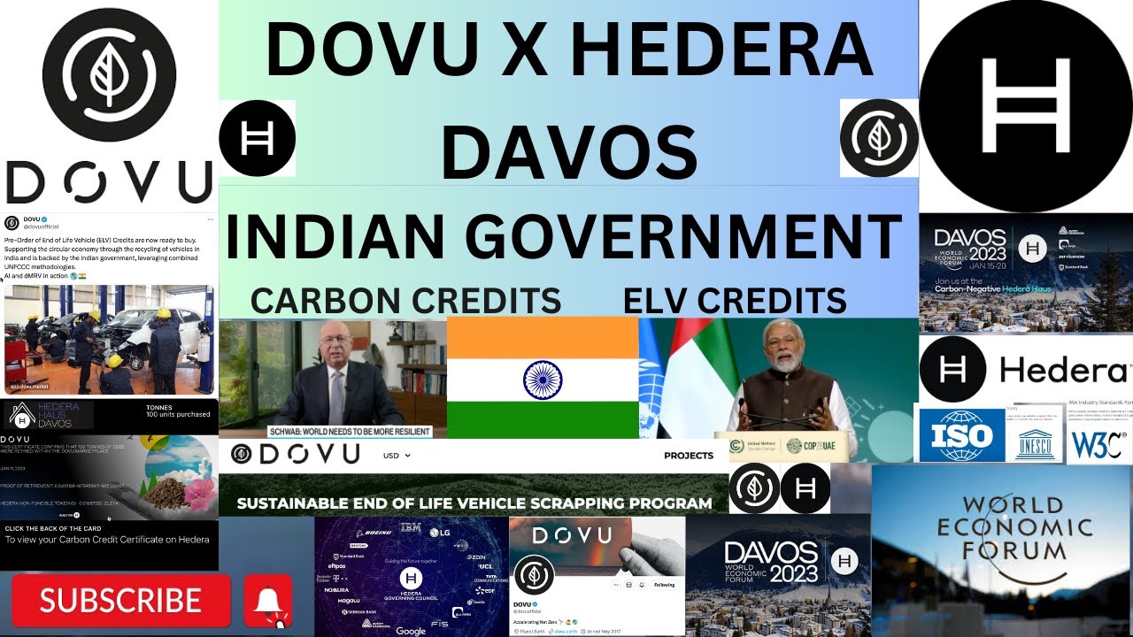 Dovu X Hedera Davos Indian Government ELV Credits