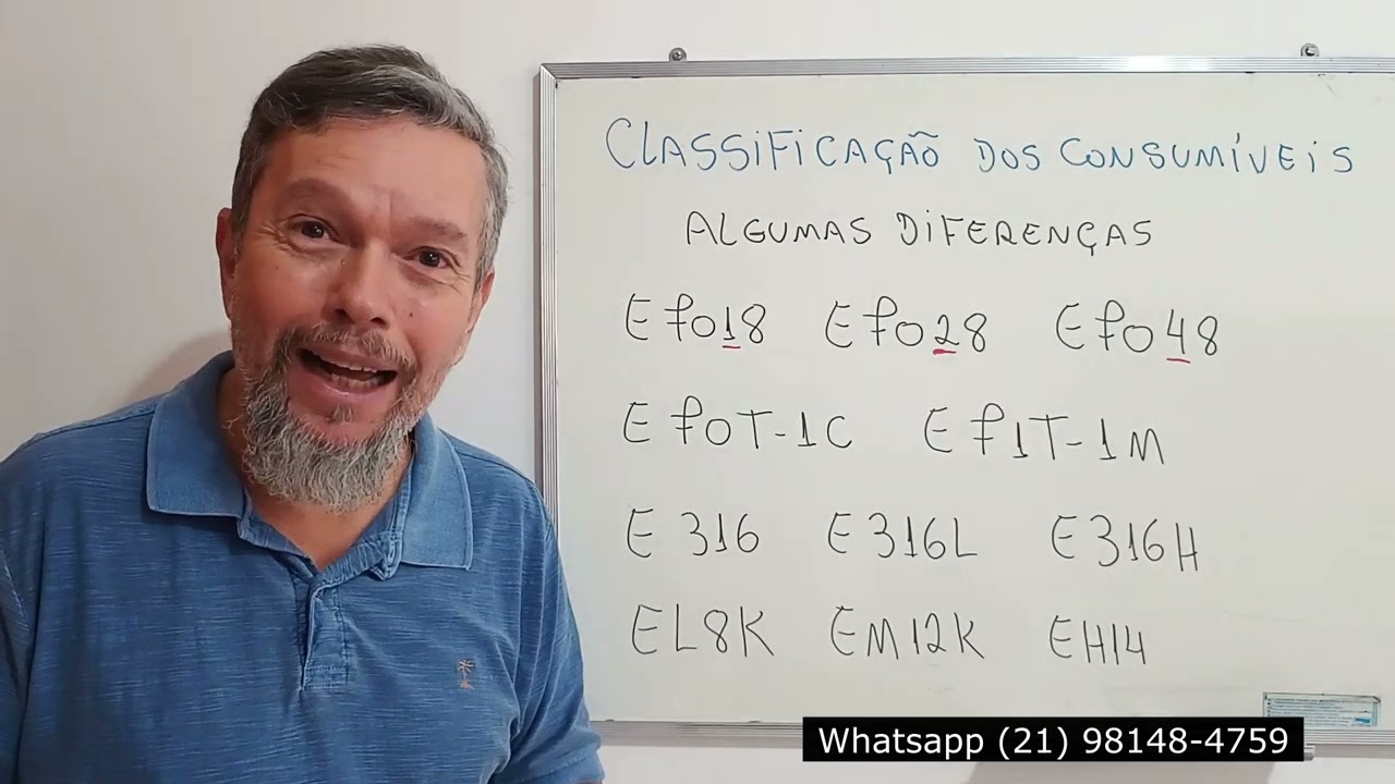 Consumíveis de soldagem - Diferenças nas classificações