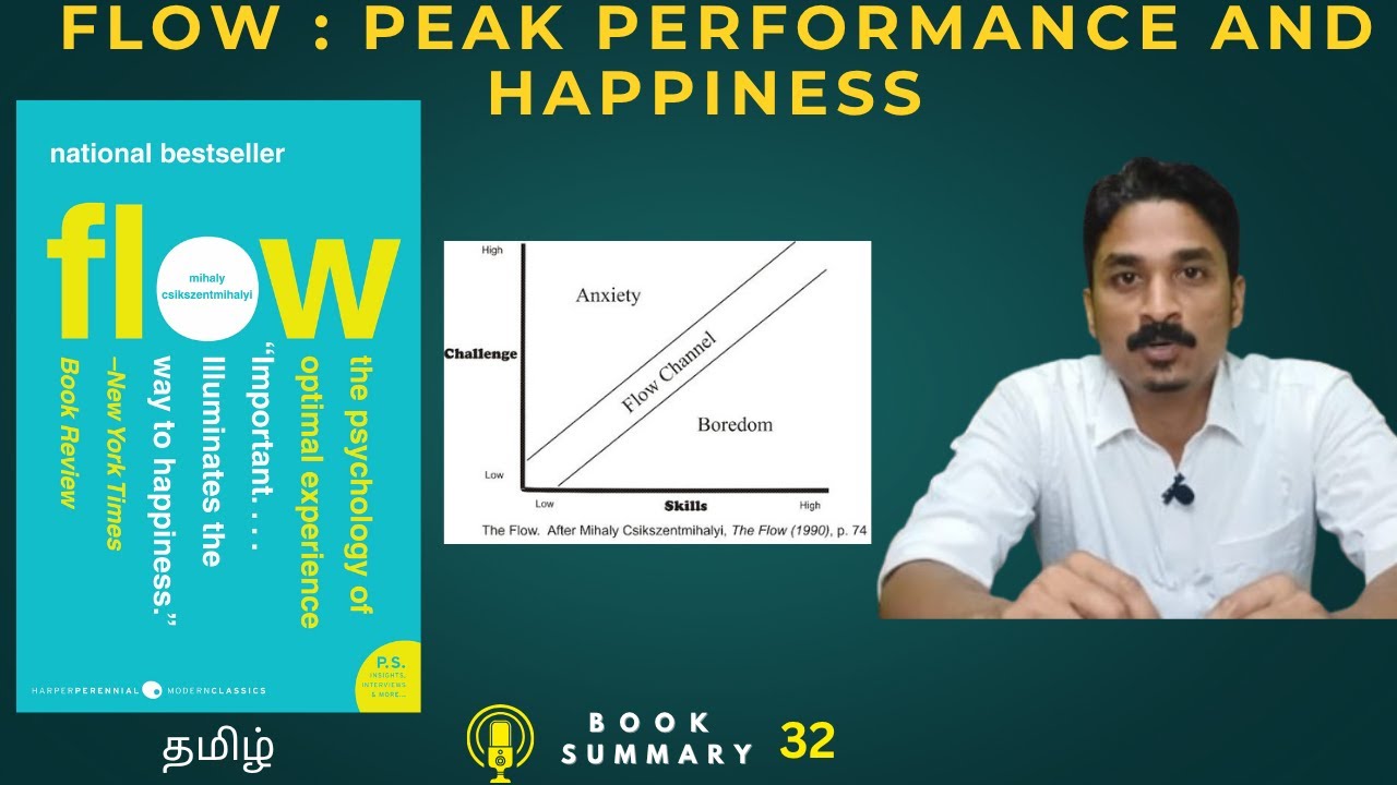 Flow: The Psychology of Optimal Experience book summary in Tamil| JC bookByte| #flow #happiness #iq