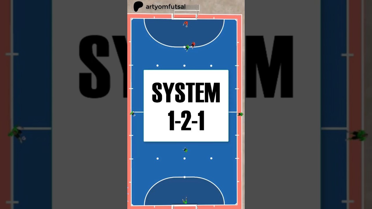 Futsal Tactics🔥Mastering the 1-2-1 Futsal Formation (Tactics Explained)