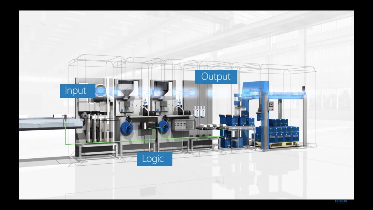 Meet Omron, a Company That Combines Society, Science and Technology