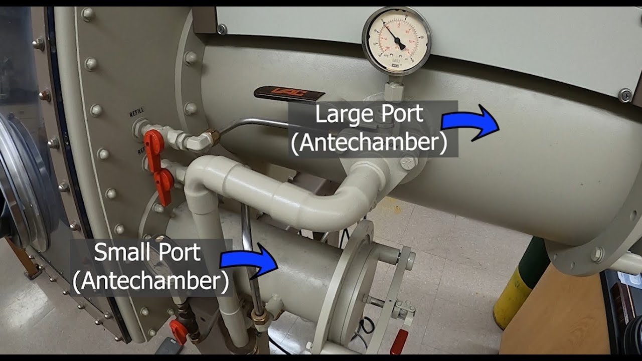 Using the Glovebox Antechambers/Ports