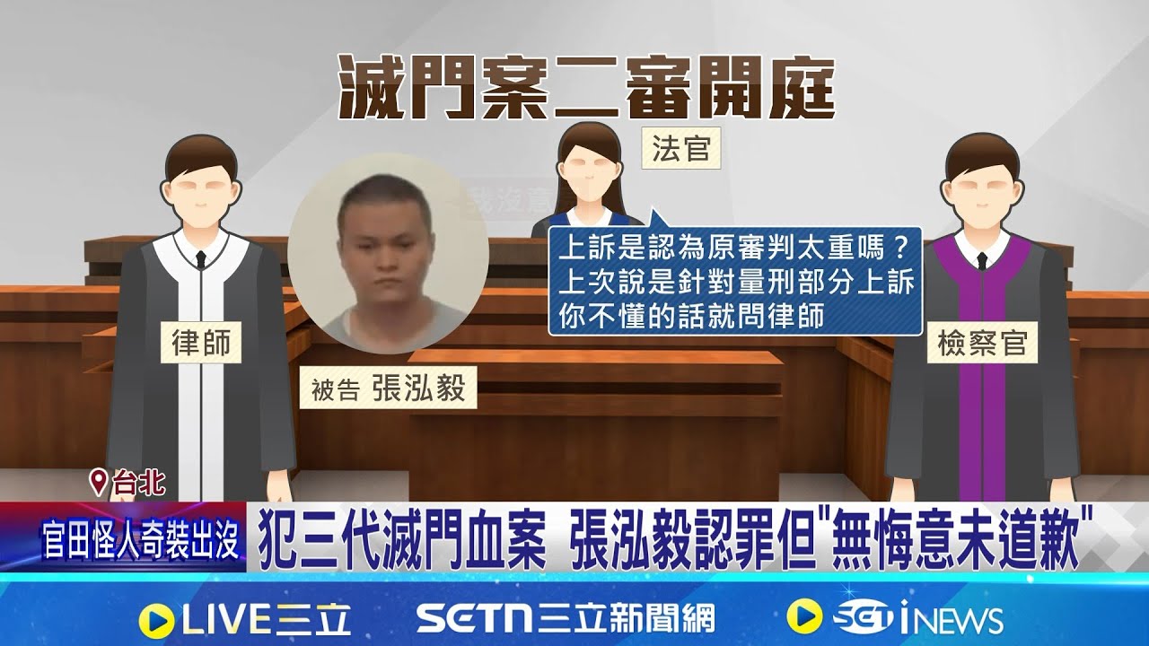 惡男滅門判死上訴 死者姊出庭顫抖:憂改判逃死  犯三代滅門血案 張泓毅認罪但"無悔意未道歉"｜三立新聞網 SETN.com