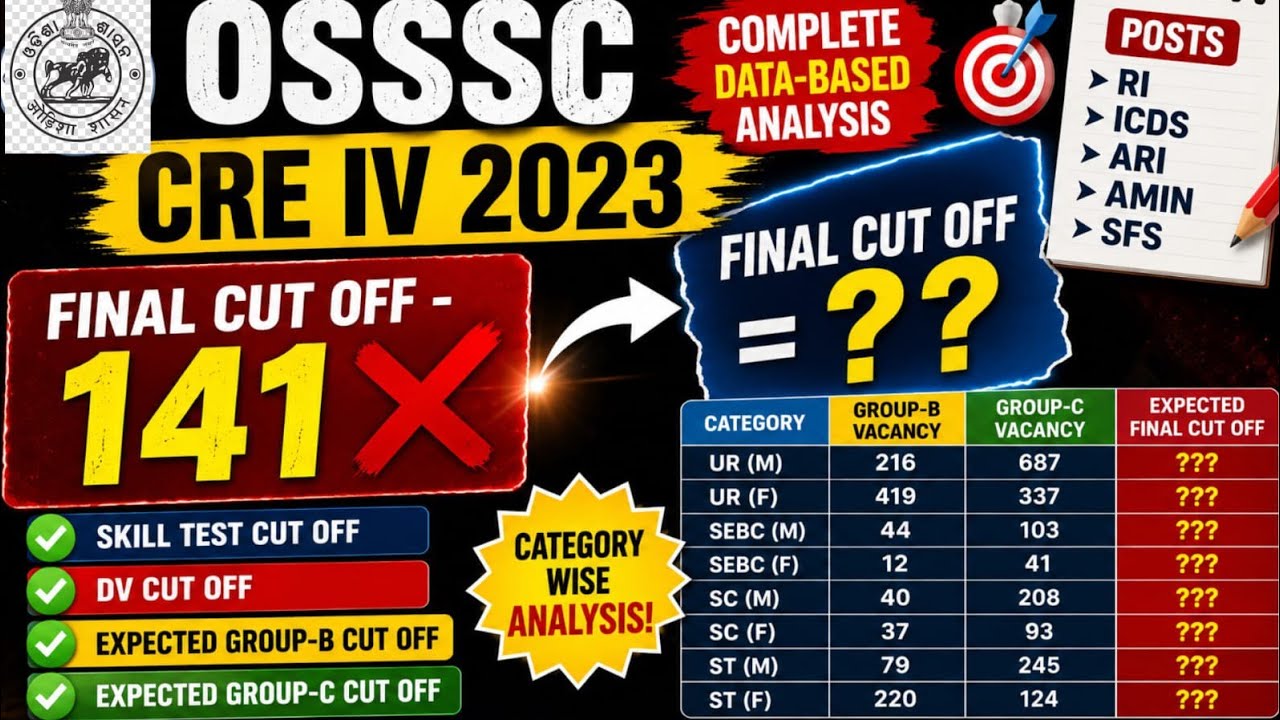 OSSSC CRE IV 2023 | Final Cut-Off Analysis | RI and ICDS Expected Cut-Off | Data-Based Prediction ||
