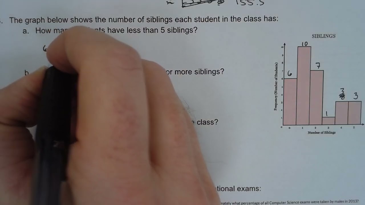 Data Interpretation Notes