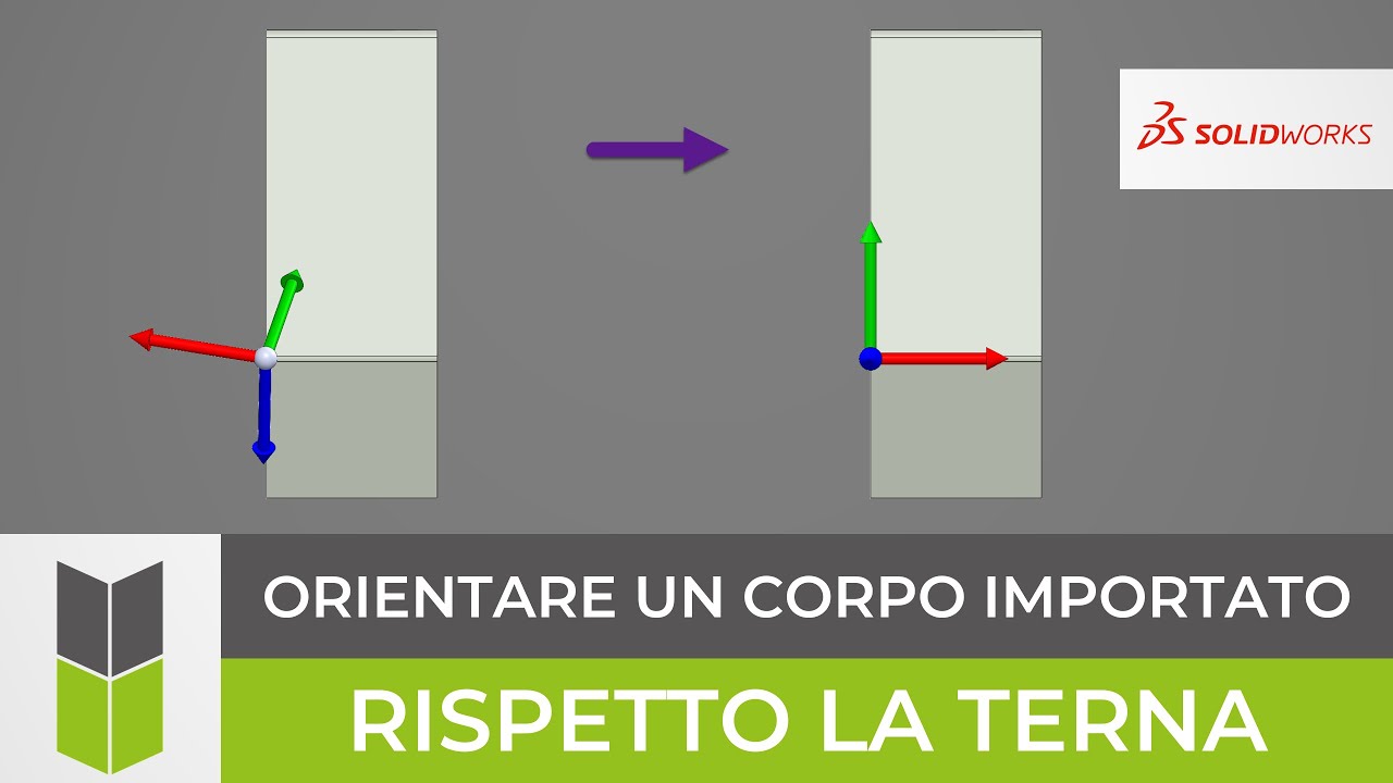 Orientare un corpo importato rispetto gli assi della terna in SolidWorks