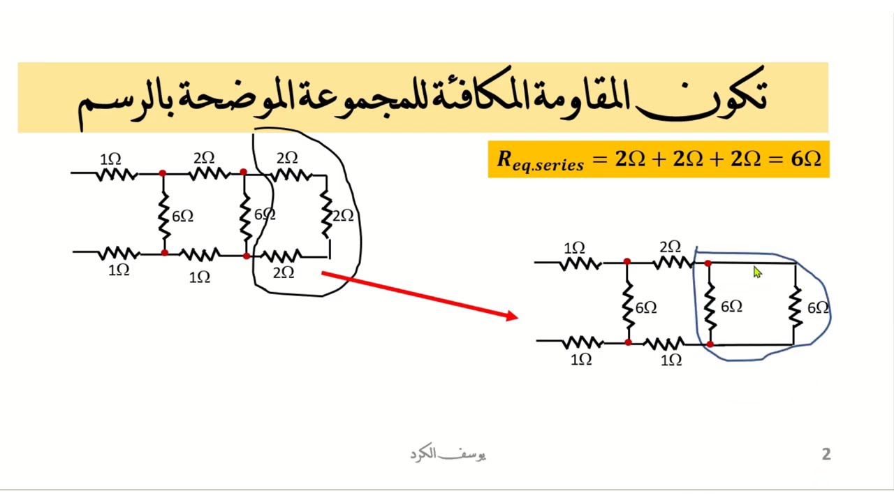 كل طلاب الثانوية العامة أخطأوا في هذا السؤال All high school students made a mistake o