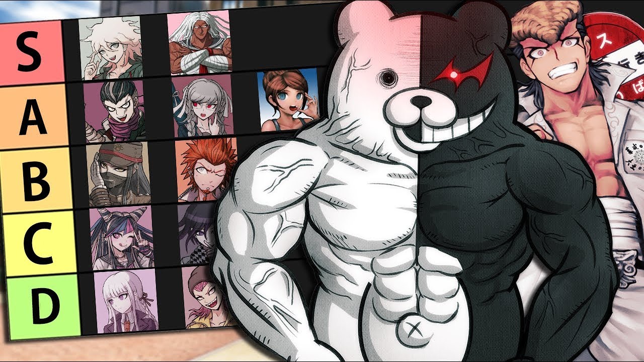 DANGANRONPA'S Strongest Characters!