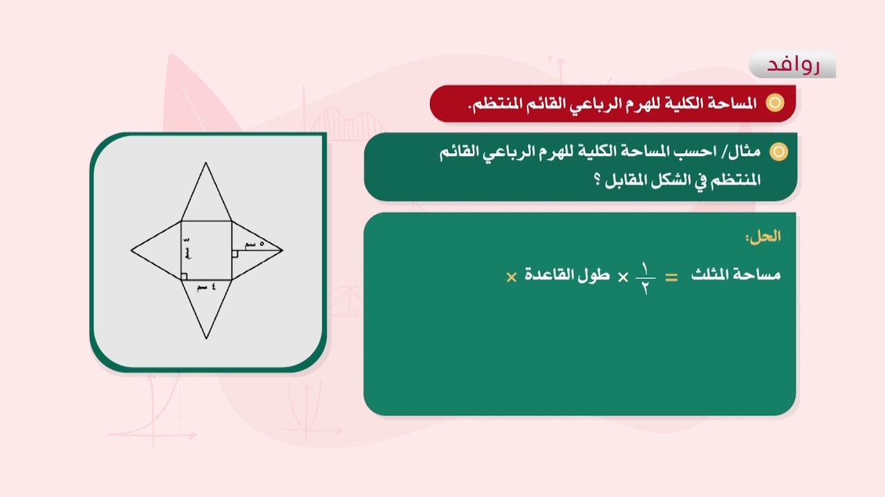 الرياضيات 7 - فصل 1 | المساحة الجانبية والكلية للهرم الرباعي المنتظم وحجمه