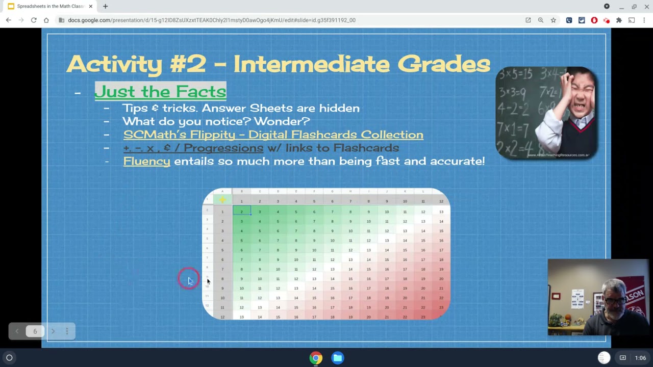 Spreadsheets in the Math Classroom
