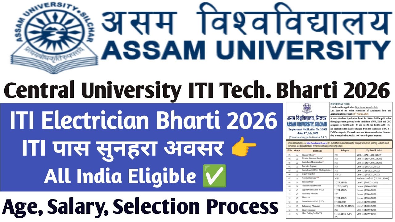 📢 Central University ITI Technician Bharti 2026 | Form Date | Age Limit | Qualification