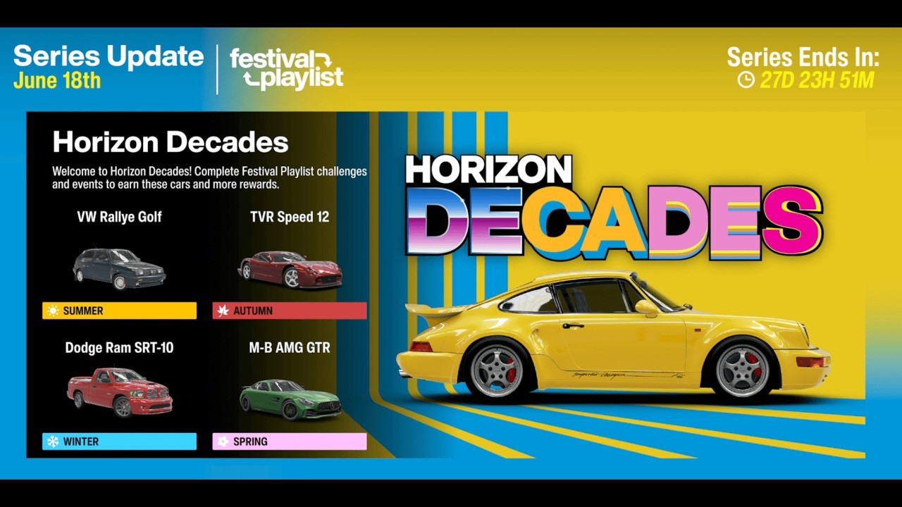 Forza Horizon 6 | Обновление &laquo;Десятилетия&raquo; &mdash; Новые машины и испытания 🏎️🔥