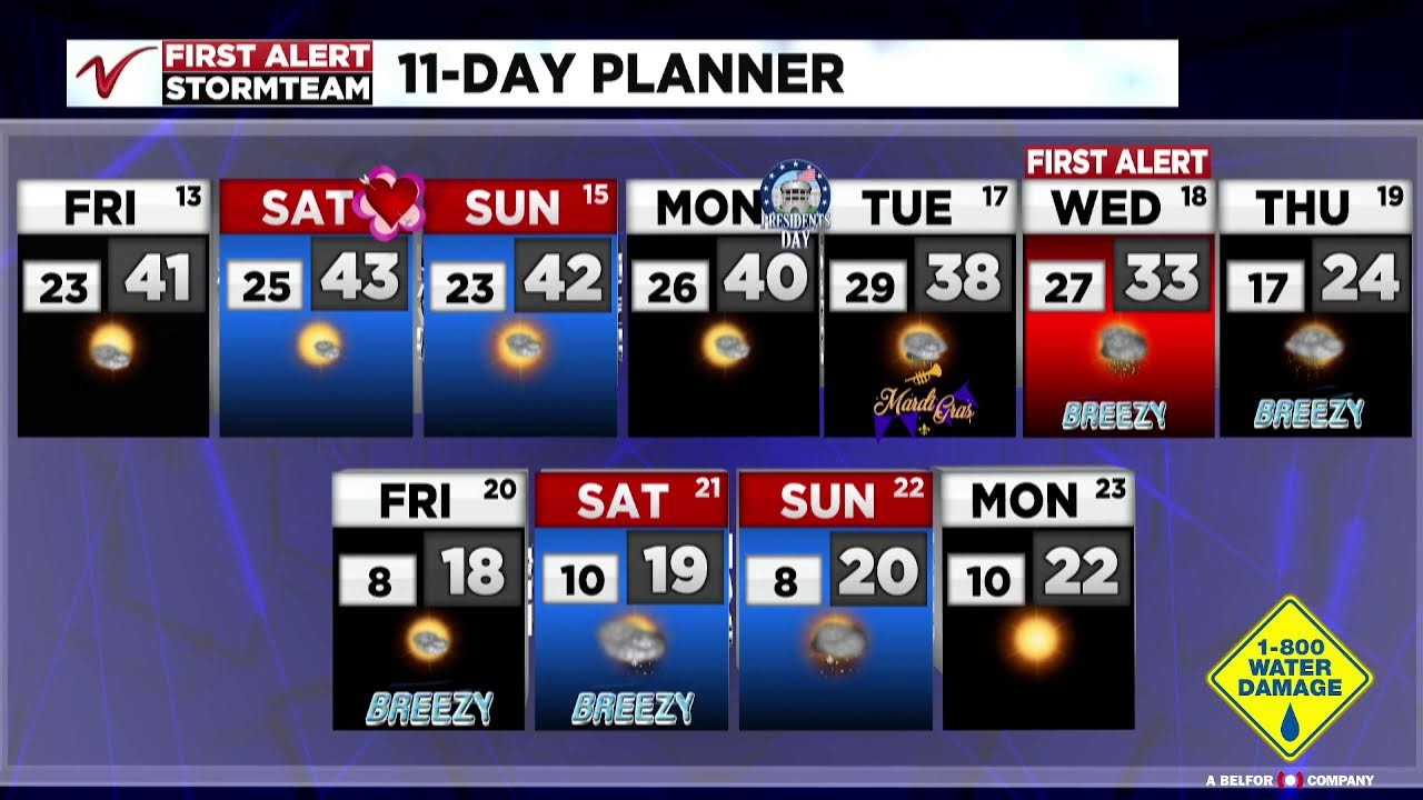VNN: Your Thursday Afternoon Weather Update