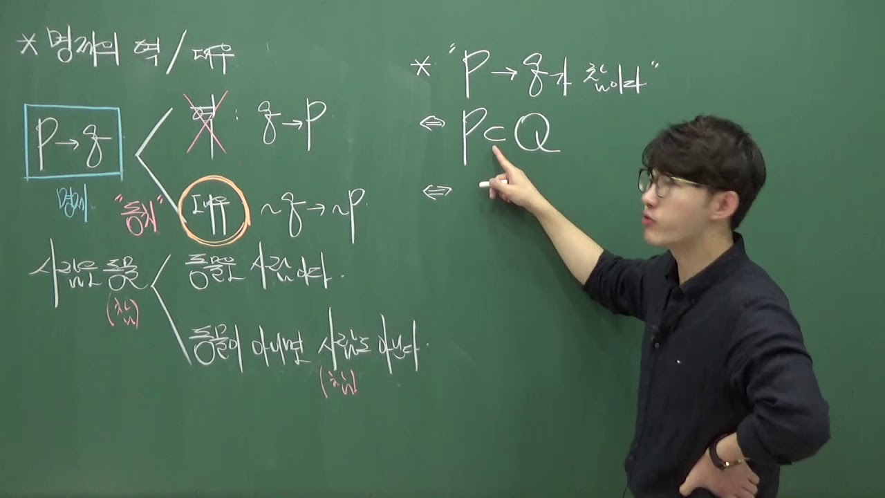 제2-3강. 명제의 역과 대우, 증명법