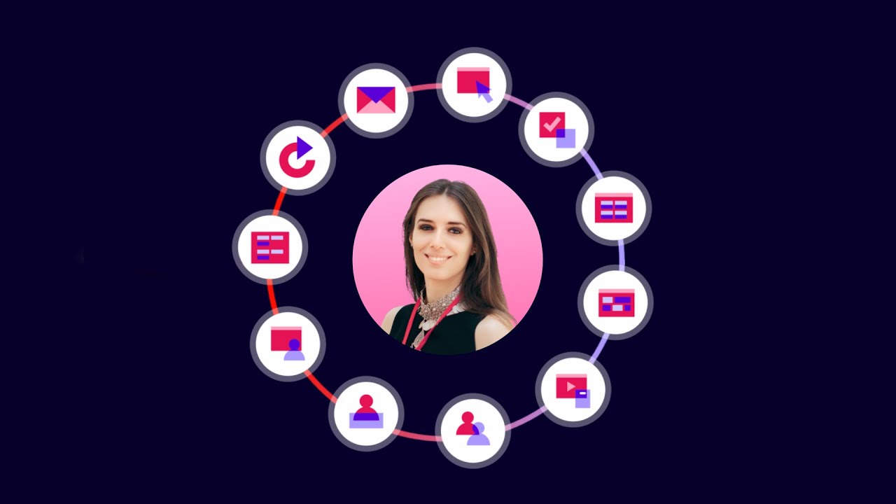 RainFocus: The All-in-One Event Marketing Platform