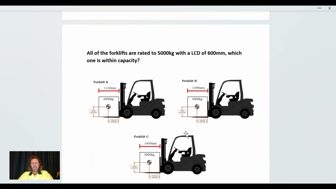 Forklift Calcs