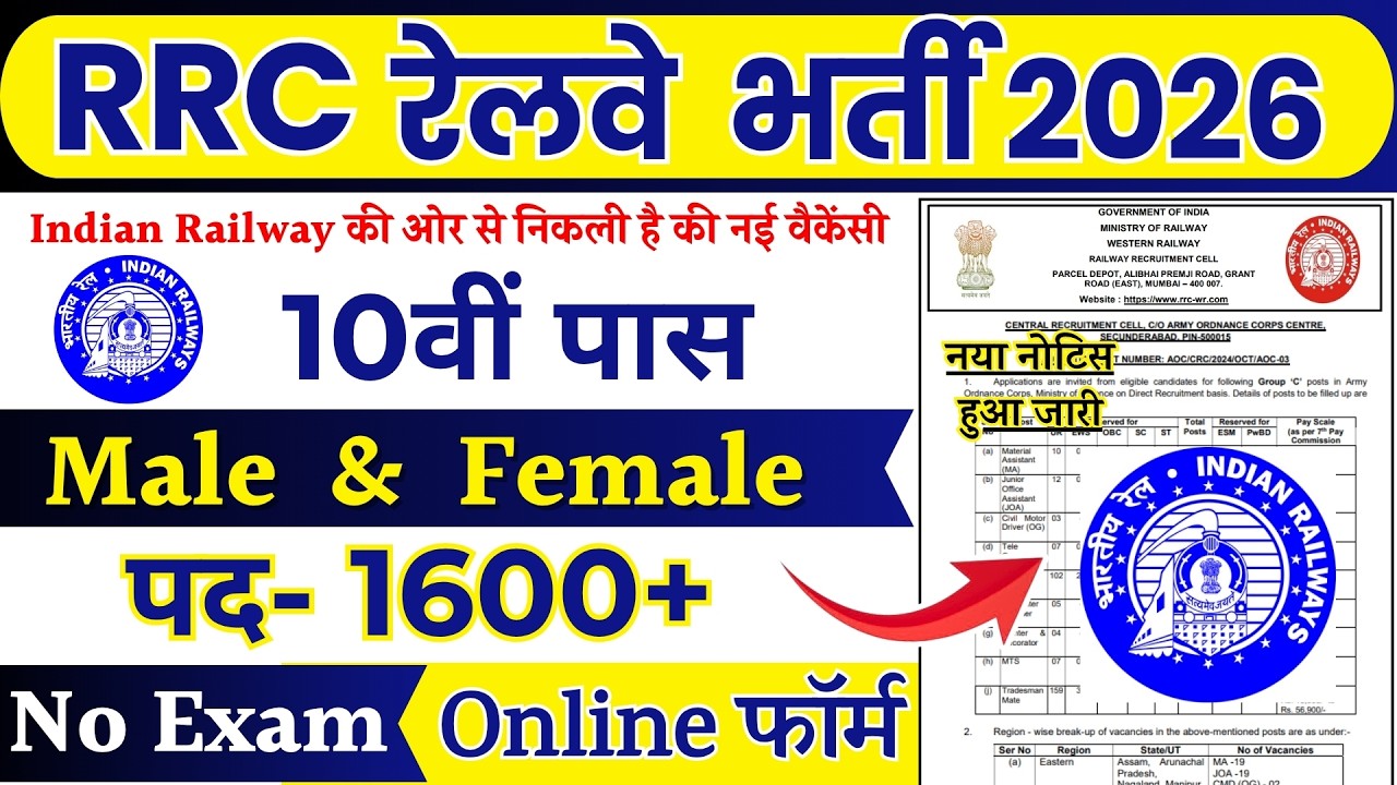 RRC Railway Recruitment 2025 Notification | Indian Railway New Vacancy 2025 |Bharti May | 10th Pass