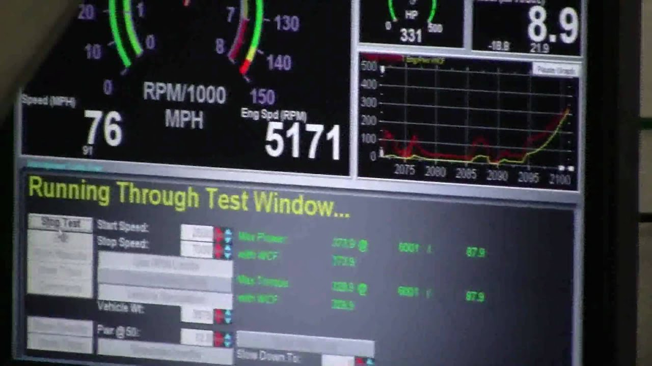 1995 Impreza with GT4094R First Dyno Pull