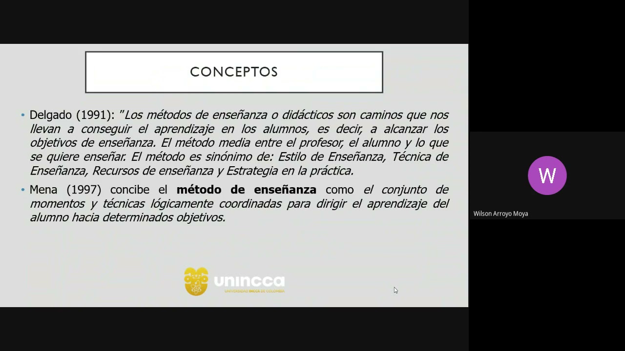 Metodología Coerver - Iniciación deportiva - Fútbol