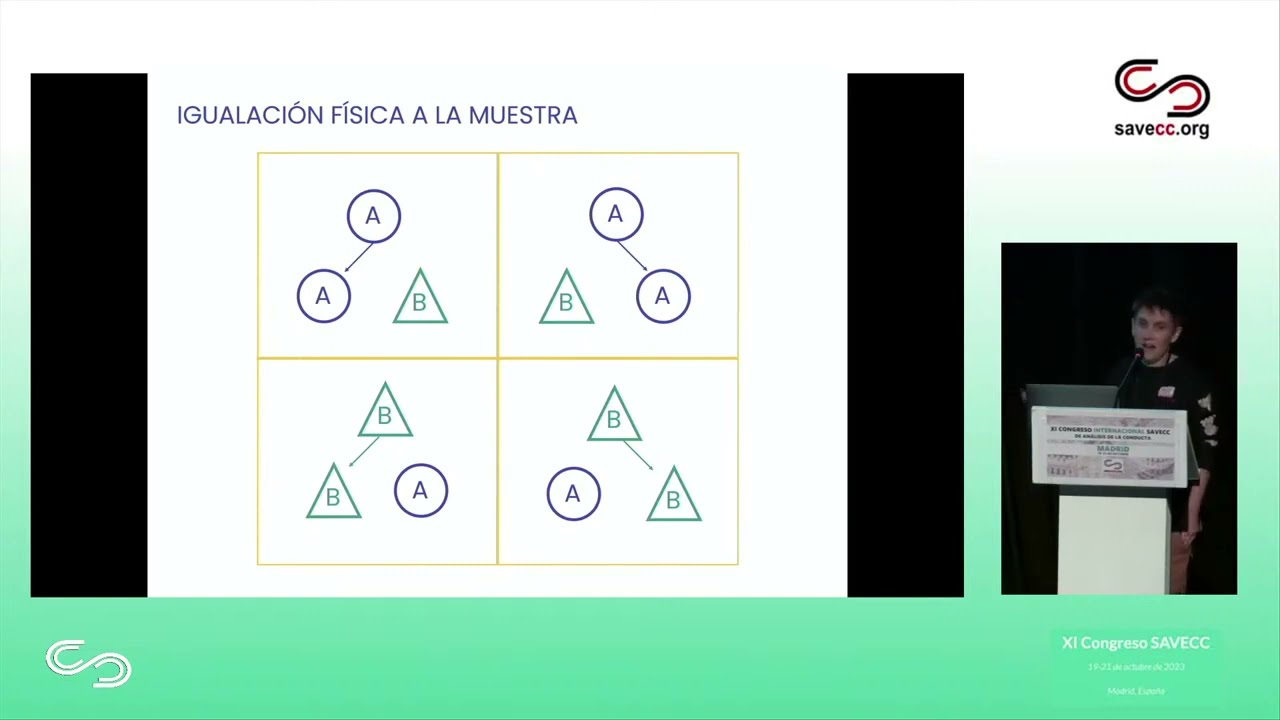 igualación:diferenciación