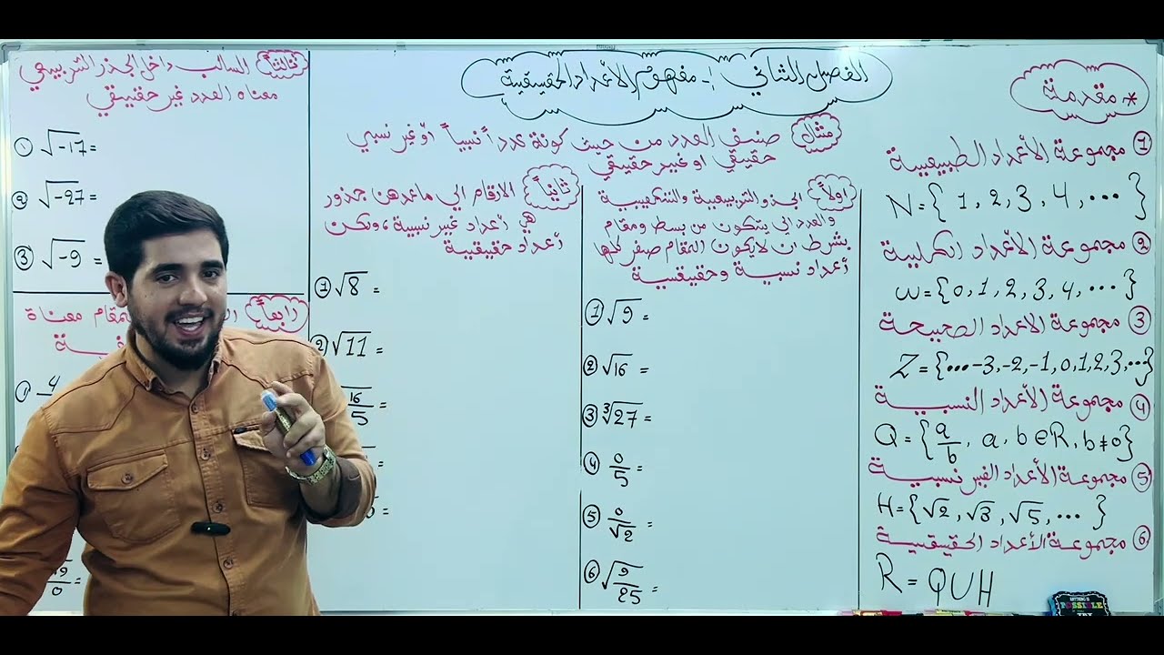 رياضيات الثاني متوسط / الفصل الثاني المحاضرة 1 / مفهوم الاعداد الحقيقية