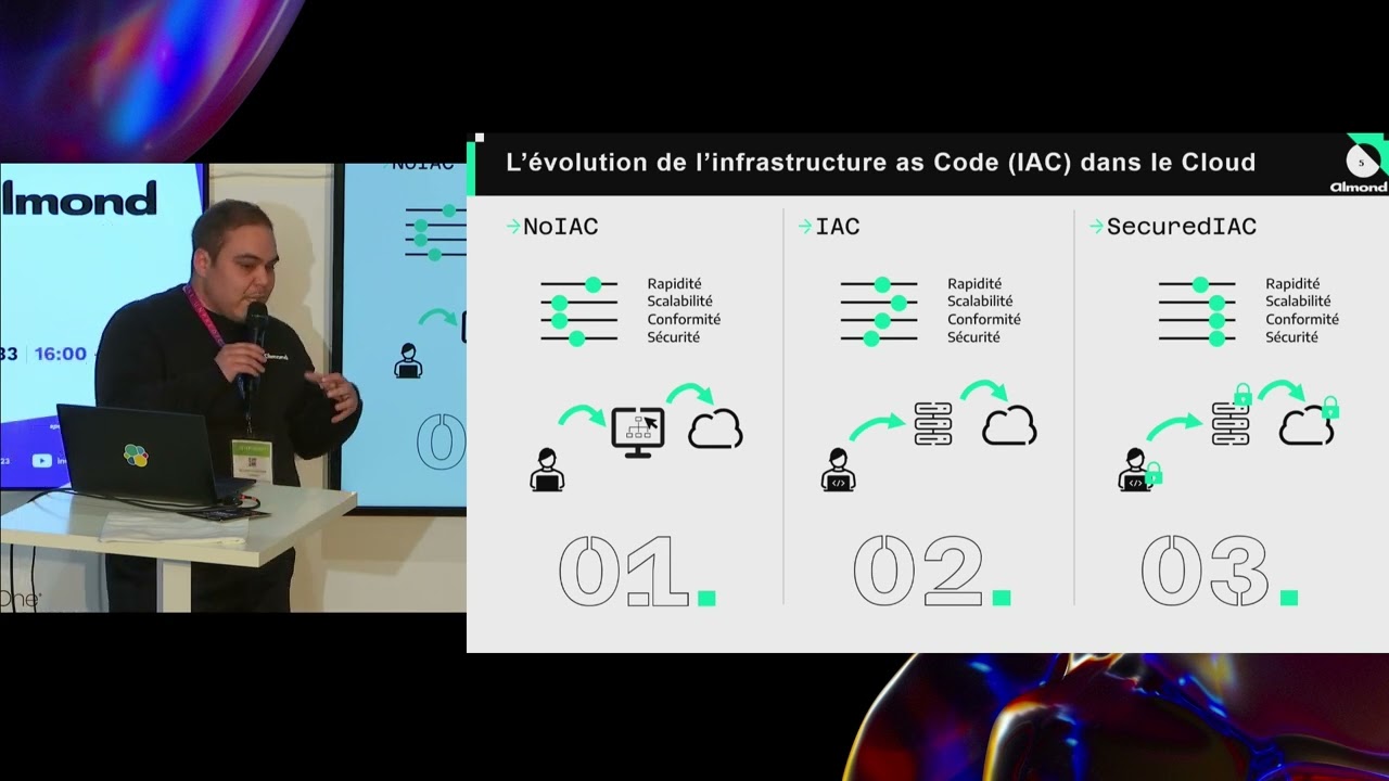 (T33) (FIC) Almond -  Plateforme Infrastructure As Code - concilier agilité et sécurité