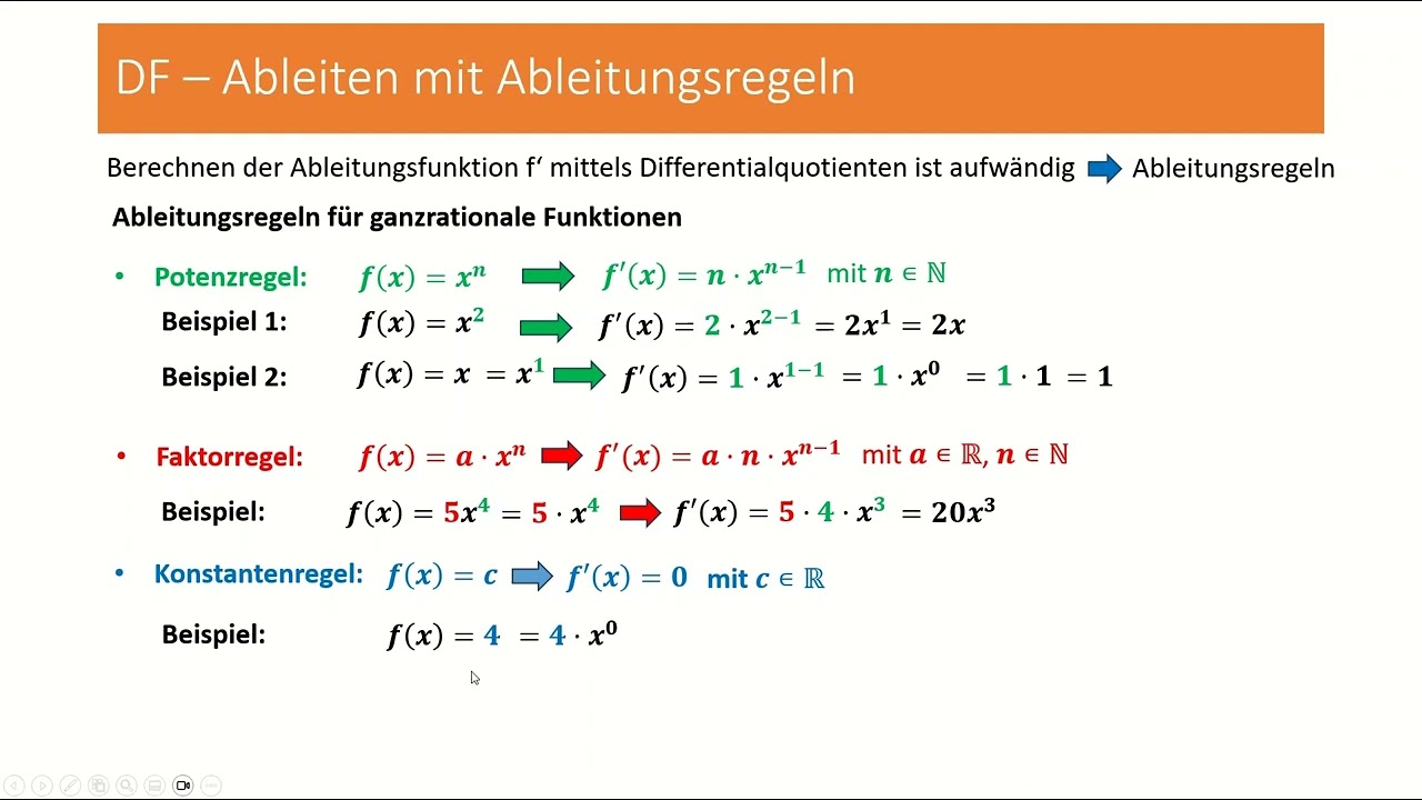 2.Ableiten mit Ableitungsregeln - 12 FOS - Hessen