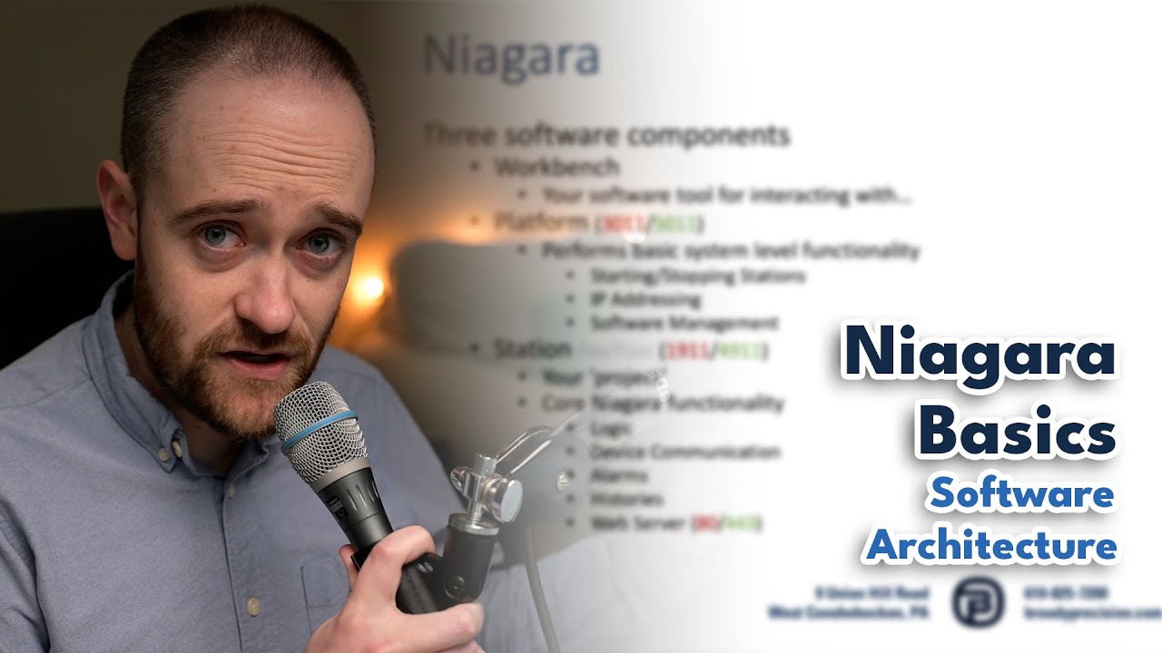 Архитектура программного обеспечения | Основы Niagara
