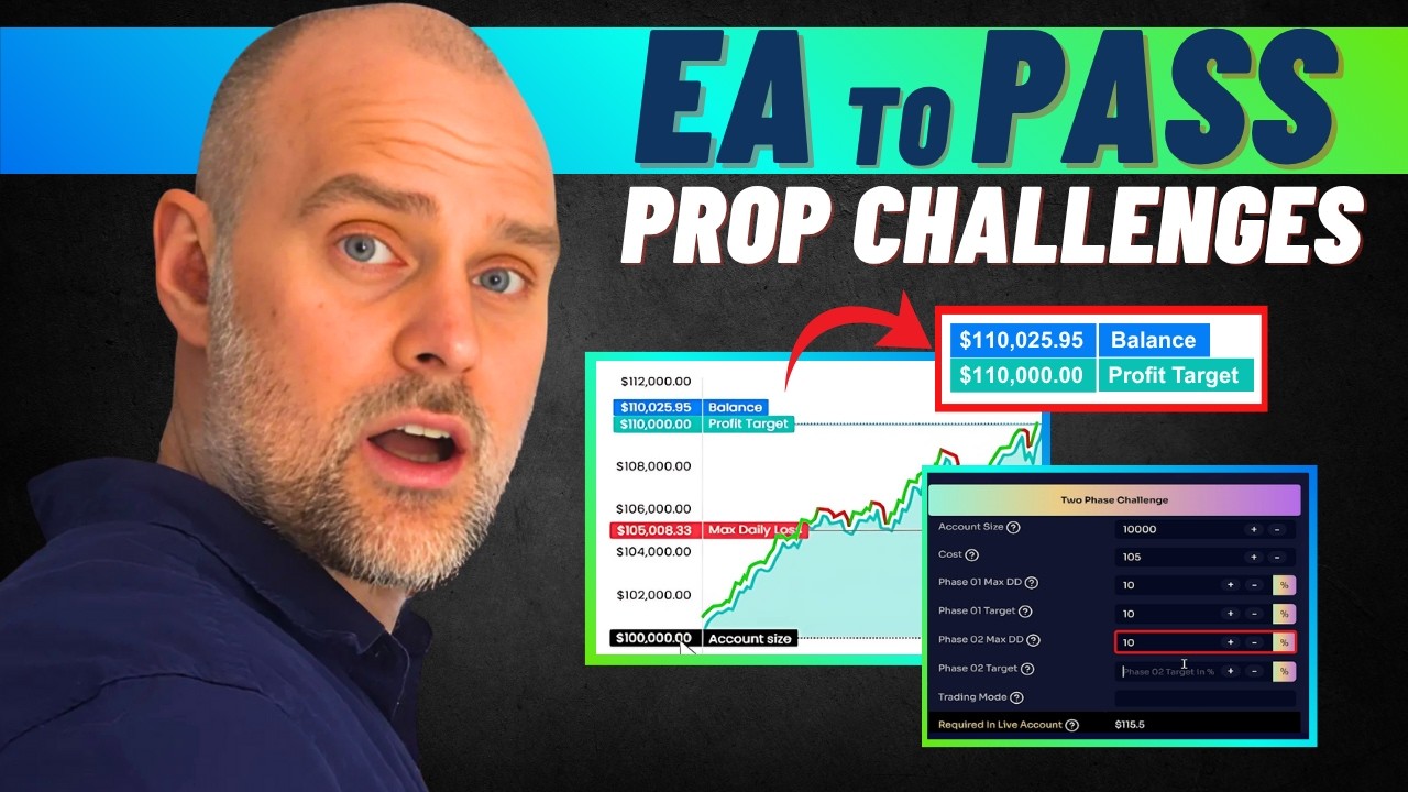 Prop EA Review: How to Pass Prop Firm Challenges