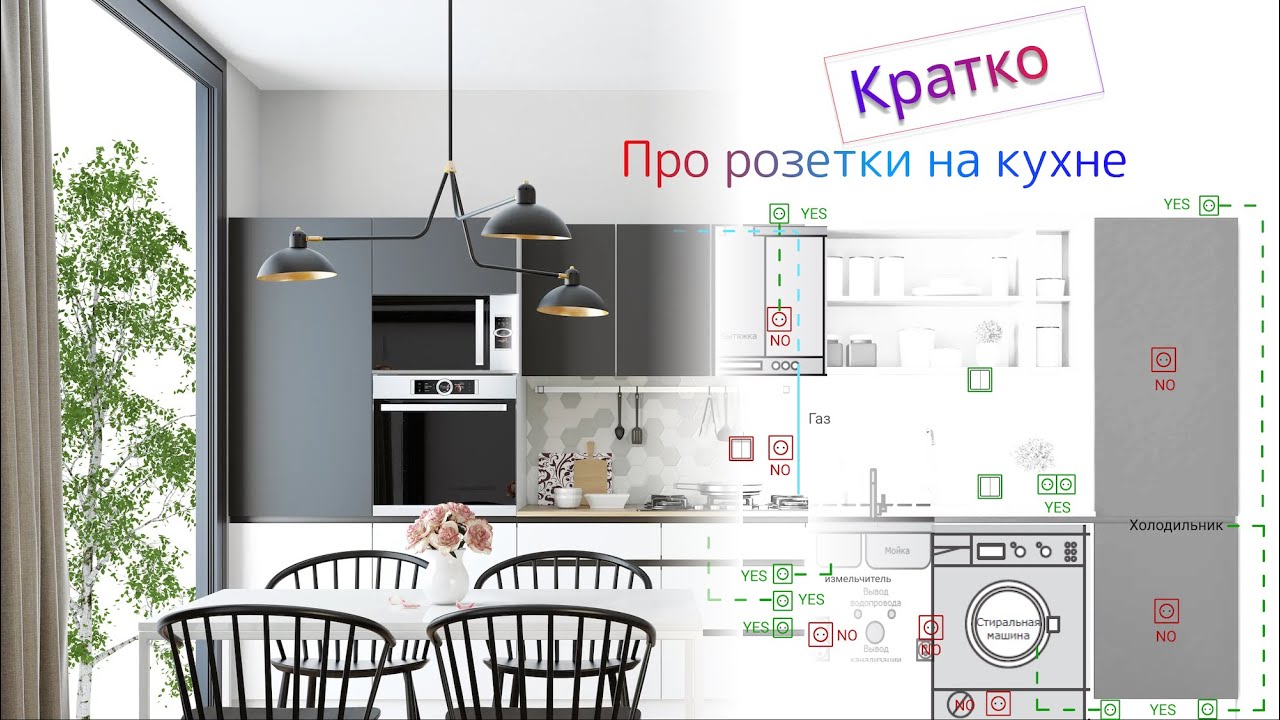 Где располагать розетки на кухне. Кратко: Расположение. Количество. Нормативы.
