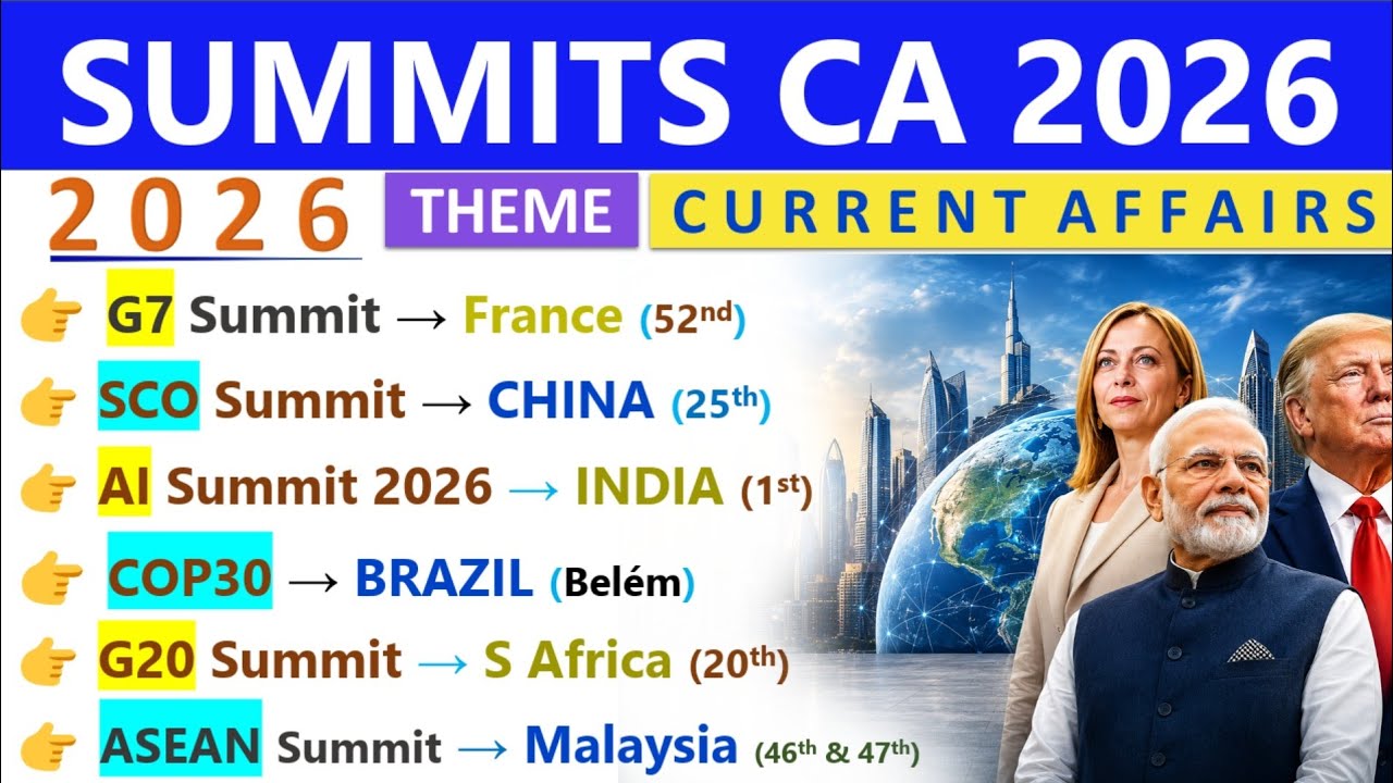 SUMMITS 2026 CURRENT AFFAIRS | SUMMIT 2026| SUMMITS, VENUE, THEME | 2026 CURRENT AFFAIRS | INDOLOGUS
