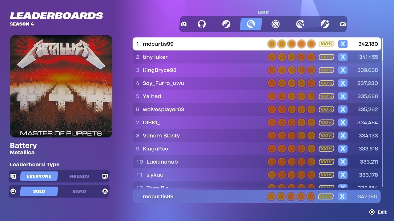 [Fortnite Festival S4] Battery Expert Lead 100% FC World Record