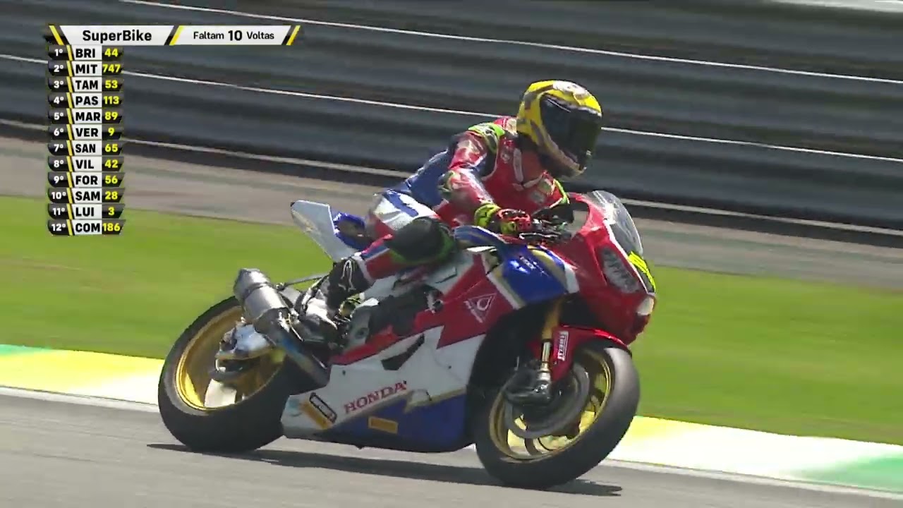 SBK 2022 1ª ETAPA SBK PRO - INTERLAGOS - SP