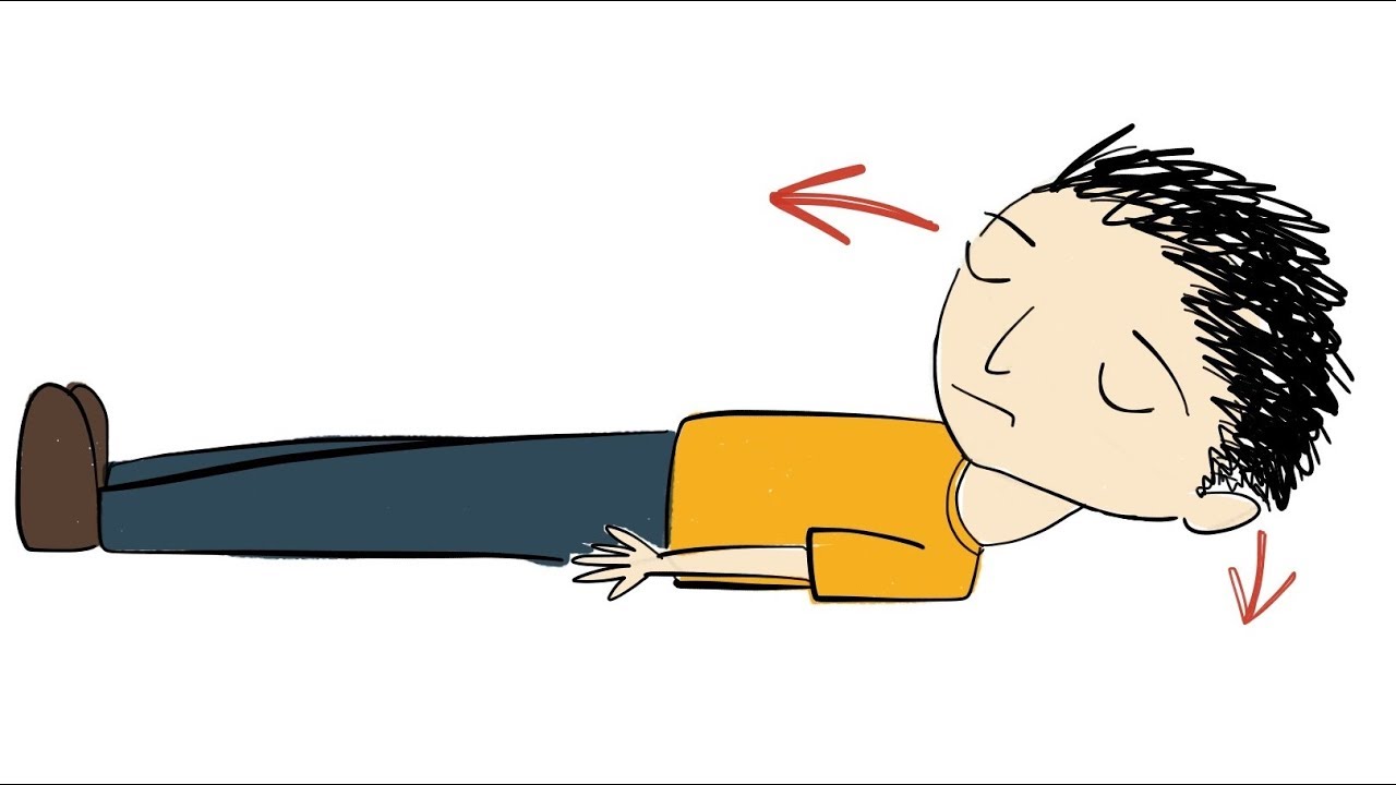 Manobra de Shaker (Exercício Repetido)